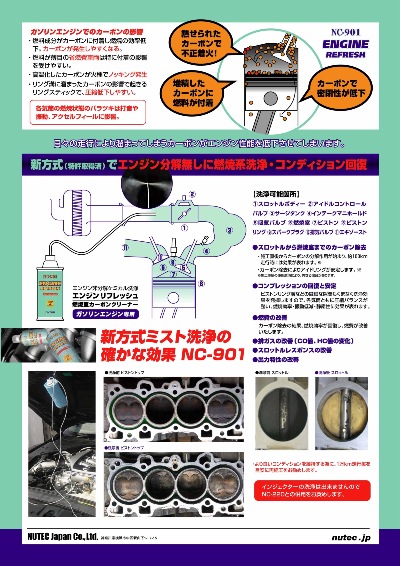 NUTEC NC-901 ｴﾝｼﾞﾝﾘﾌﾚｯｼｭ